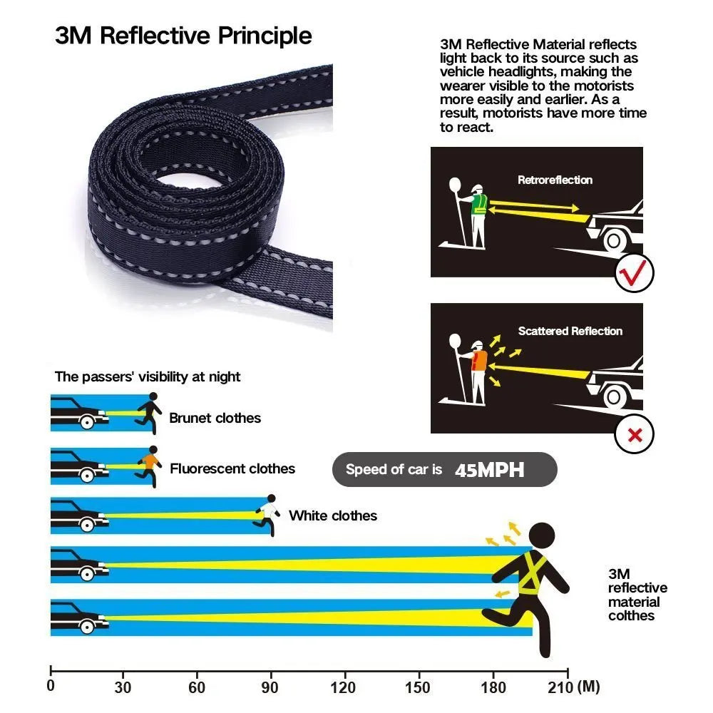 Dog Leashes Outdoor Travel Dog Training Chain Rope Heavy Duty Double Handle Lead for Greater Control Safety Training Dual Handle